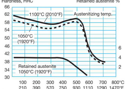 HardcoreFuturon_EN_datasheet